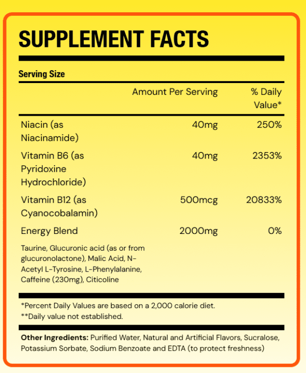 Confetti Craze - Shots