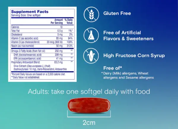 one-a-day-age-factor-carosel-supplement-facts-720x520 One A Day® Age Factor™ Cell Defense