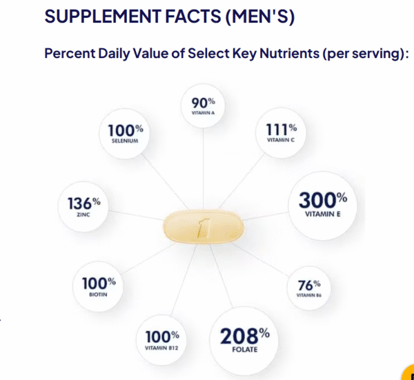 One A Day® Pre-Pregnancy Couple’s Pack